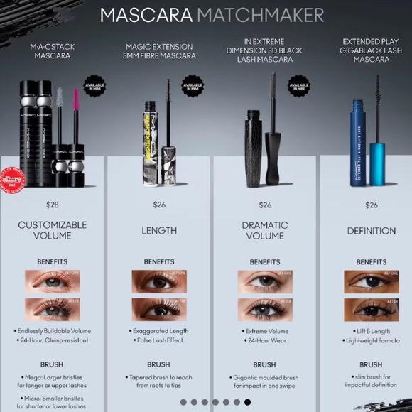 NIB✅MAC MACSTACK - Picture 4 of 8